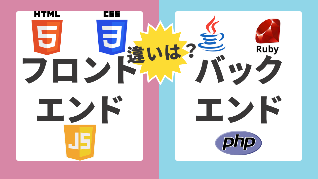 【初心者向け】Web制作におけるフロントエンド、バックエンドとは？